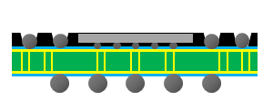 Advanced-1TMV